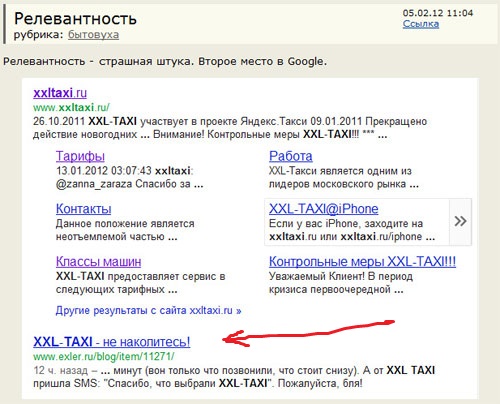 Блогер как профессия