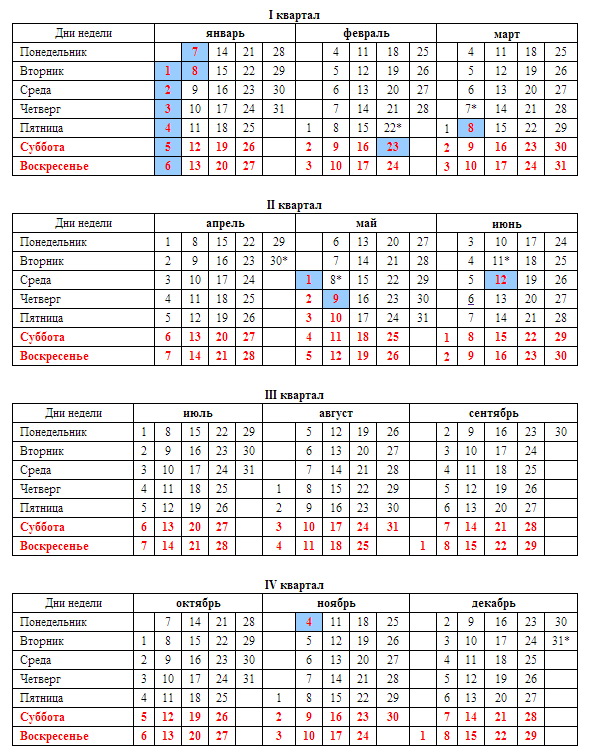 Производственный календарь на 2013 год, выходные и праздники в 2013 году, рабочий календарь 2013