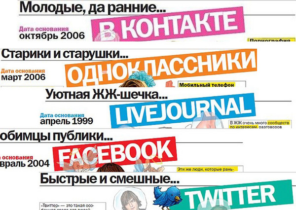 Интернет-Россия погружена в социальные паутины