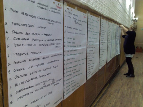 вологодского областного форума «Ты — предприниматель»