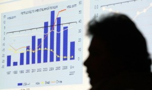 повышение ставок страховых взносов