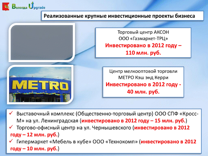 Итоги социально-экономического развития Вологды за 1 полугодие 2012 года