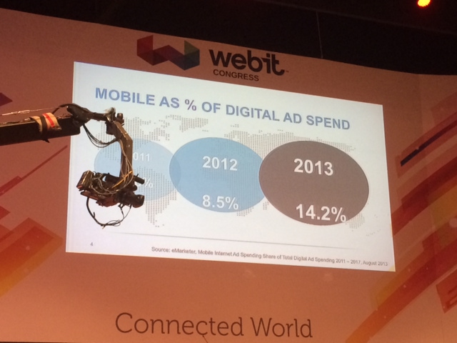 5 трендов современного маркетинга: отчет со стамбульской конференции Webit 2013